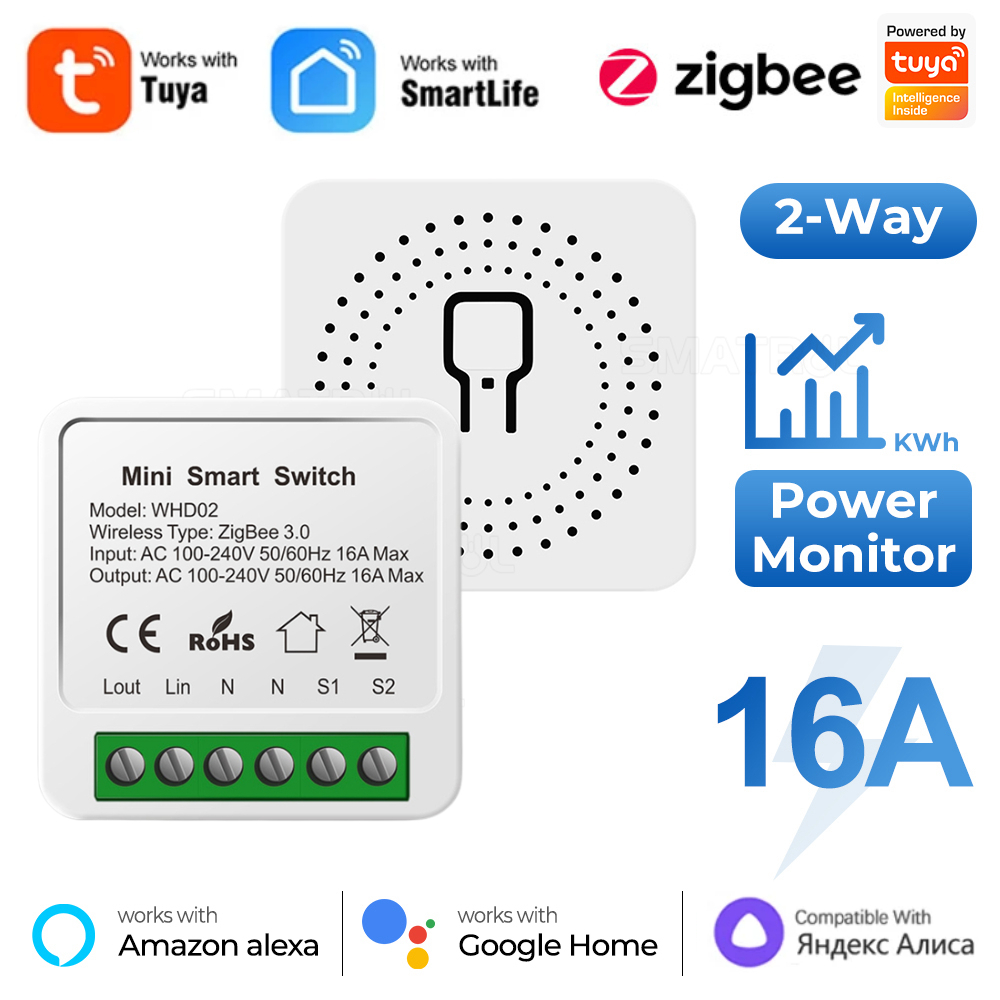 Home Automation Industry - Commutateur intelligent WiFi Zigbee avec moniteur