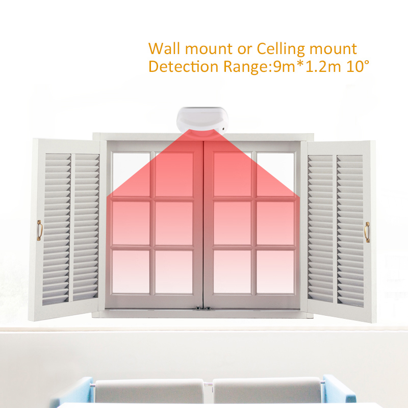 Motion Sensor Pir Wired - Capteur de mouvement de rideau filaire