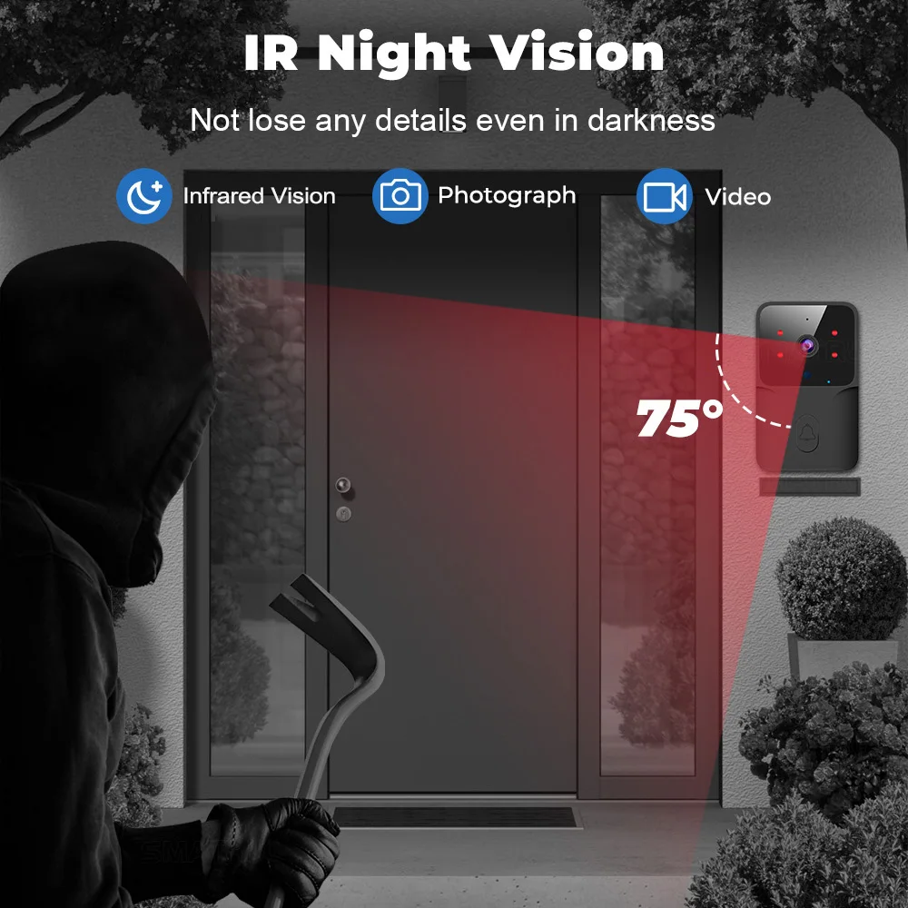 Sonnette vidéo Wi-Fi 2026 1080 - Smart Doorbell Wired avis et prix