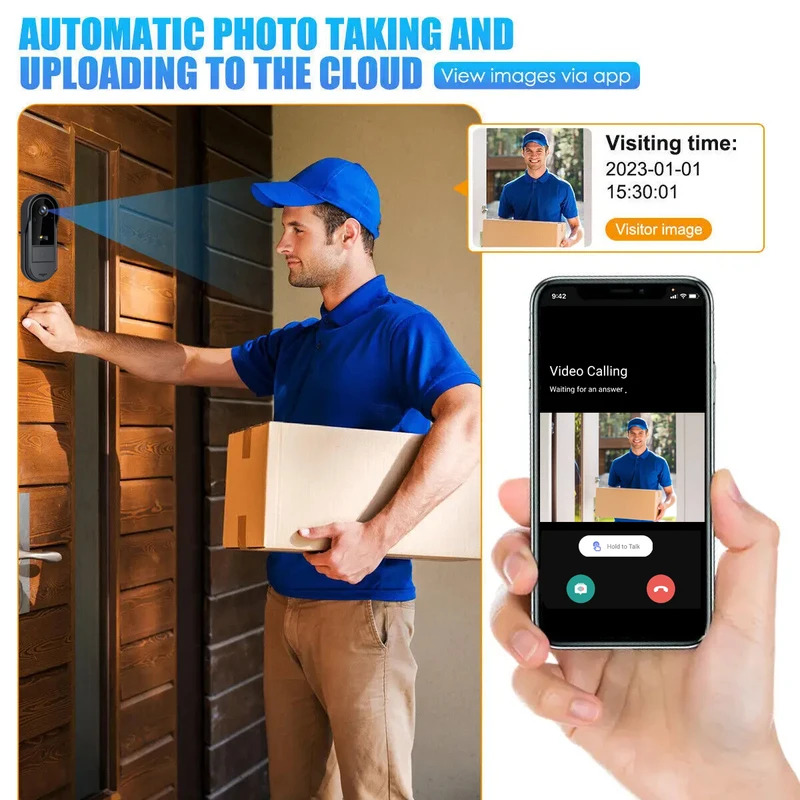 Tuya WiFi sonnette 2 voies HD  - Smart Doorbell Wired avis et prix