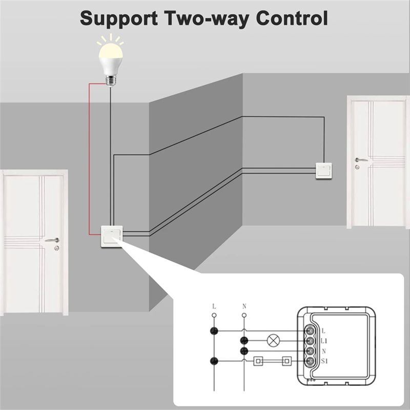 Interrupteur intelligent Wi-Fi - Home Automation Diy Projects avis et prix