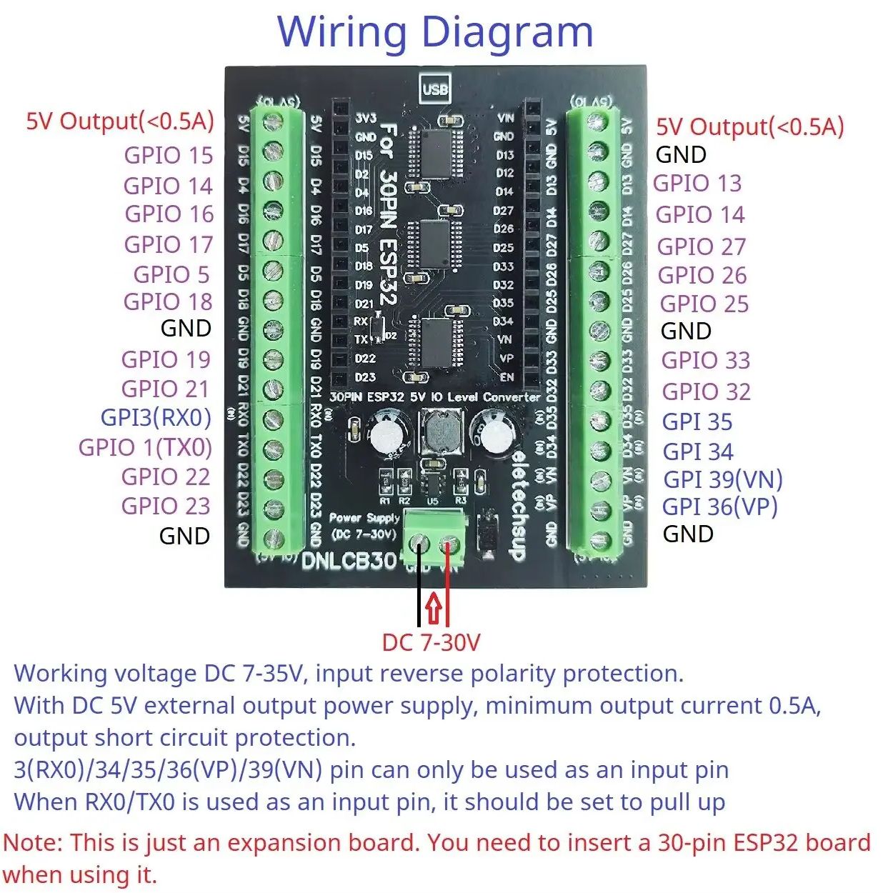 Adaptateur rail DIN ESP32 30P, - Level Shifter 3.3V avis et prix