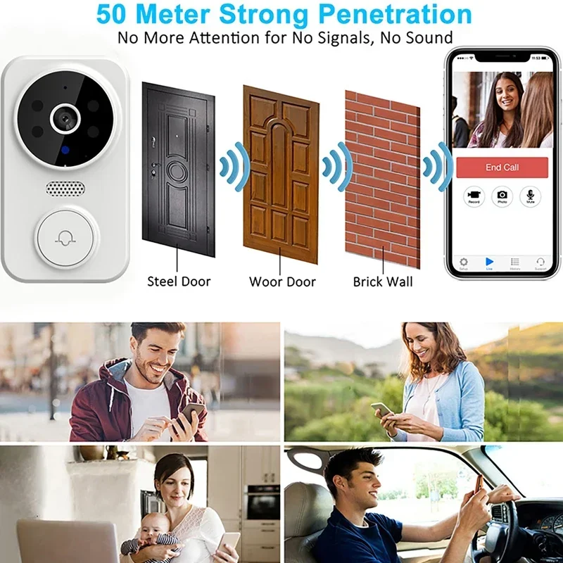 Interphone visuel sans fil WiF - Smart Doorbell Wired avis et prix
