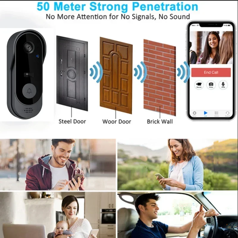 Sonnette vidéo HD sans fil éta - Smart Doorbell Wired avis et prix