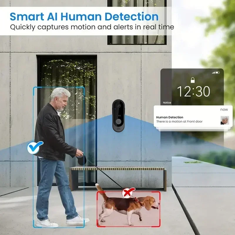 Sonnette vidéo HD sans fil éta - Smart Doorbell Wired avis et prix