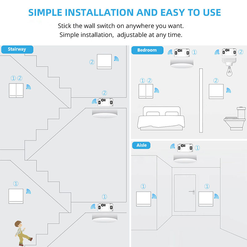 Interrupteur récepteur de lumi - Home Automation Panel Diy avis et prix
