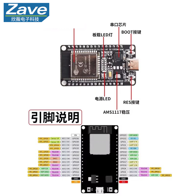 Carte de développement ESP32 W - Level Shifter 3.3V avis et prix