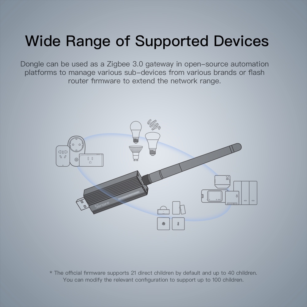 Passerelle Zigbee SONOFF 3.0 Z - Matter Hub Thread avis et prix