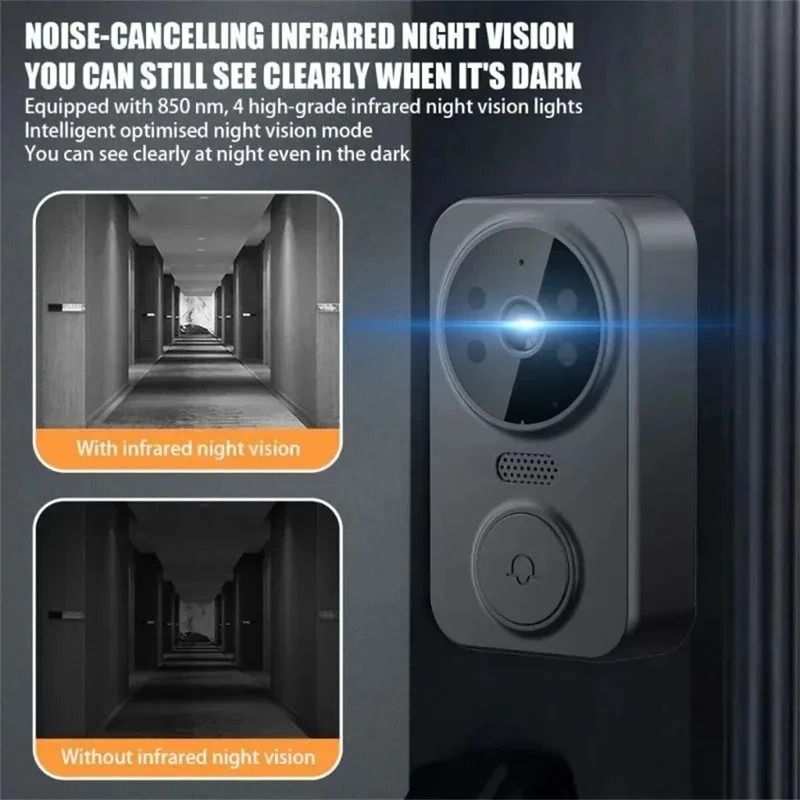 Sonnette de porte intelligente - Smart Doorbell Wired avis et prix