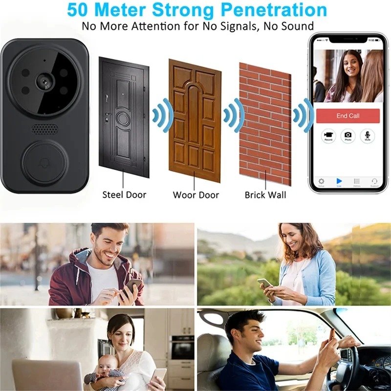 Sonnette de porte intelligente - Smart Doorbell Wired avis et prix