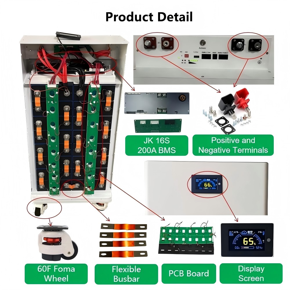 Boîtier de batterie Xiho 51.2V - Home Automation Systems Diy avis et prix