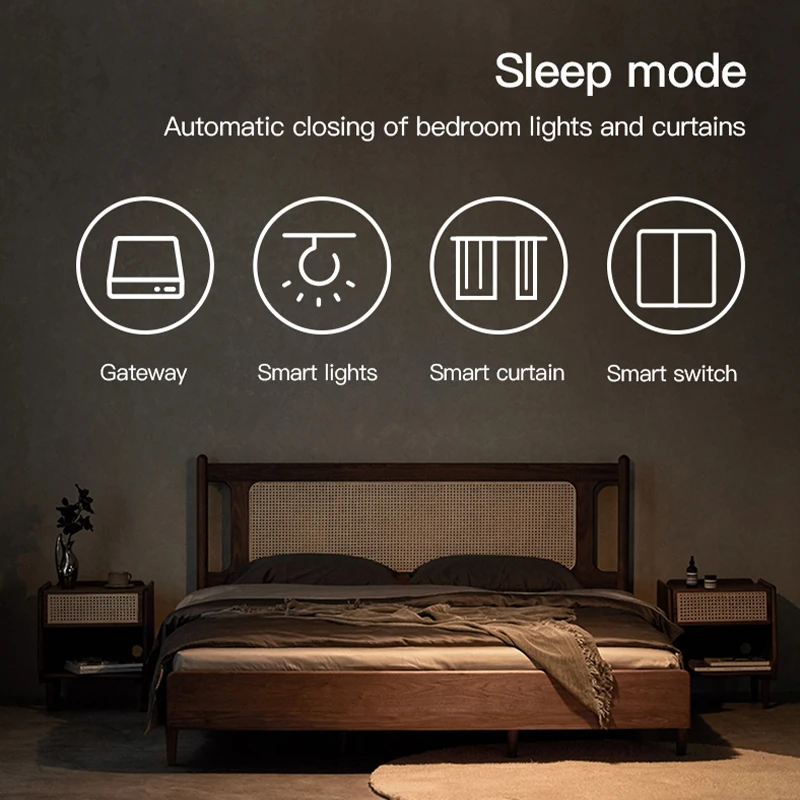 Passerelle multi-mode Tuya Sma - Diy Home Automation Hub avis et prix