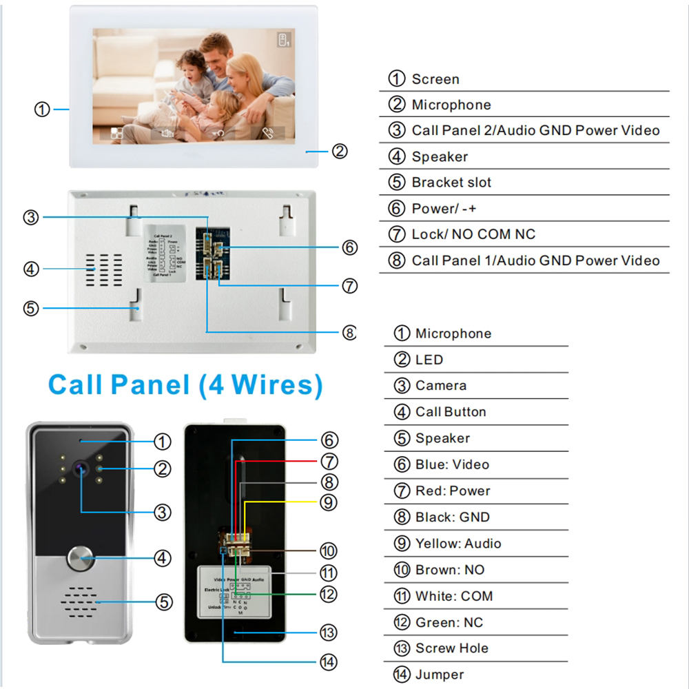 Système d'interphone vidéo fil - Smart Doorbell Wired avis et prix