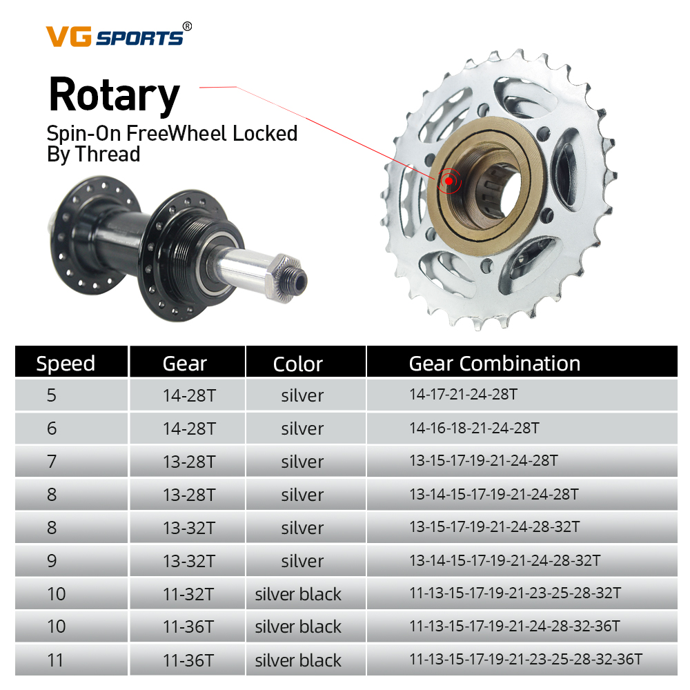 1 pièce Pignon de vélo VG Spor - Matter Hub Thread avis et prix