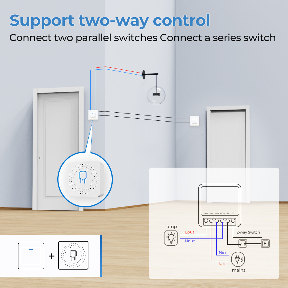 Commutateur intelligent WiFi Z - Home Automation Industry avis et prix