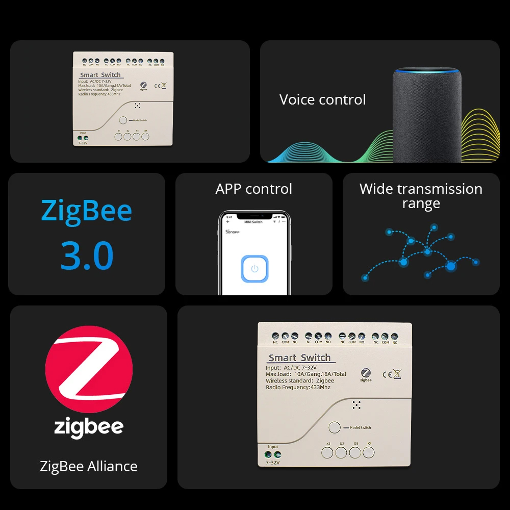 Zigbee – commutateur intellige - Home Automation Technology avis et prix