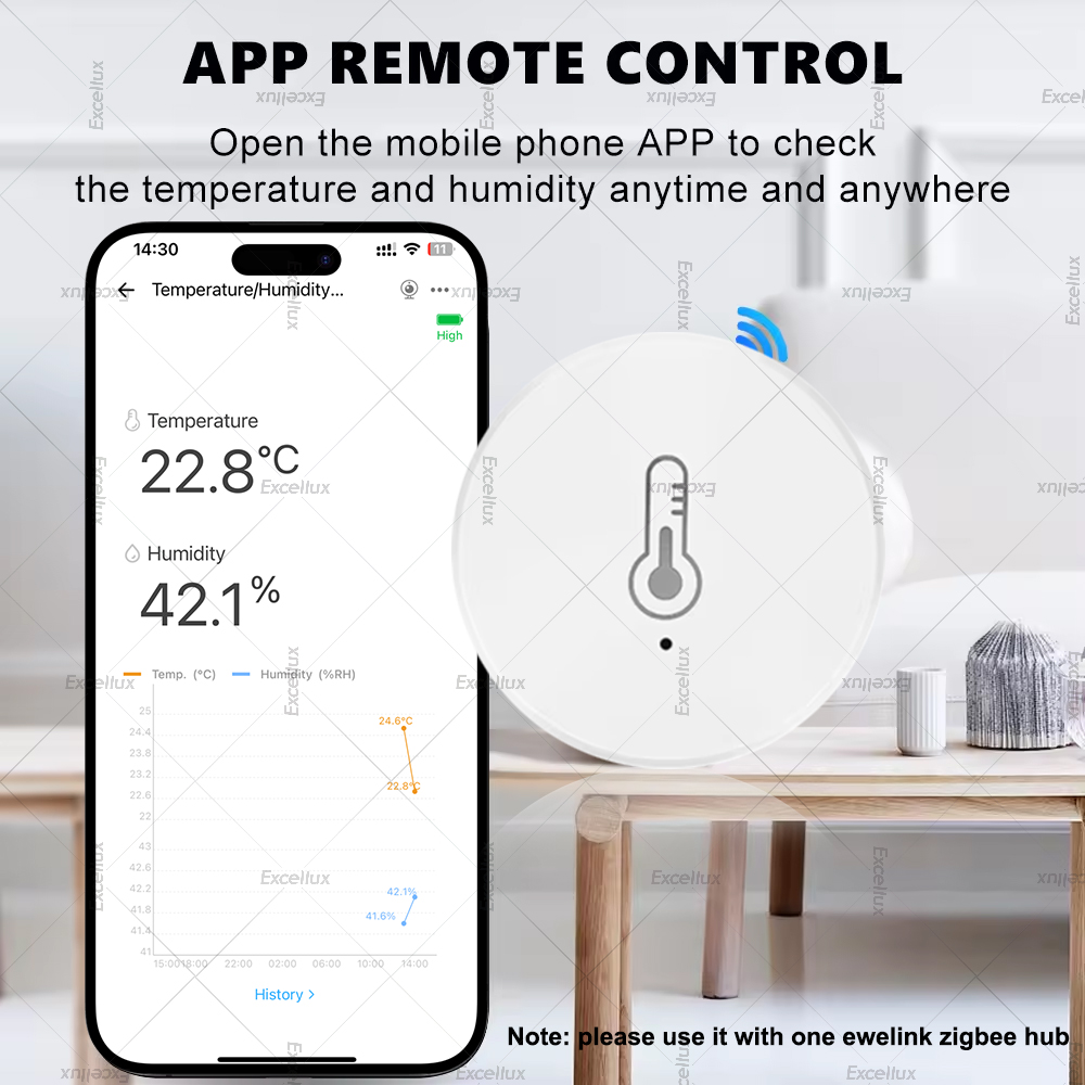 EWelink – capteur intelligent  - Home Automation Technology avis et prix