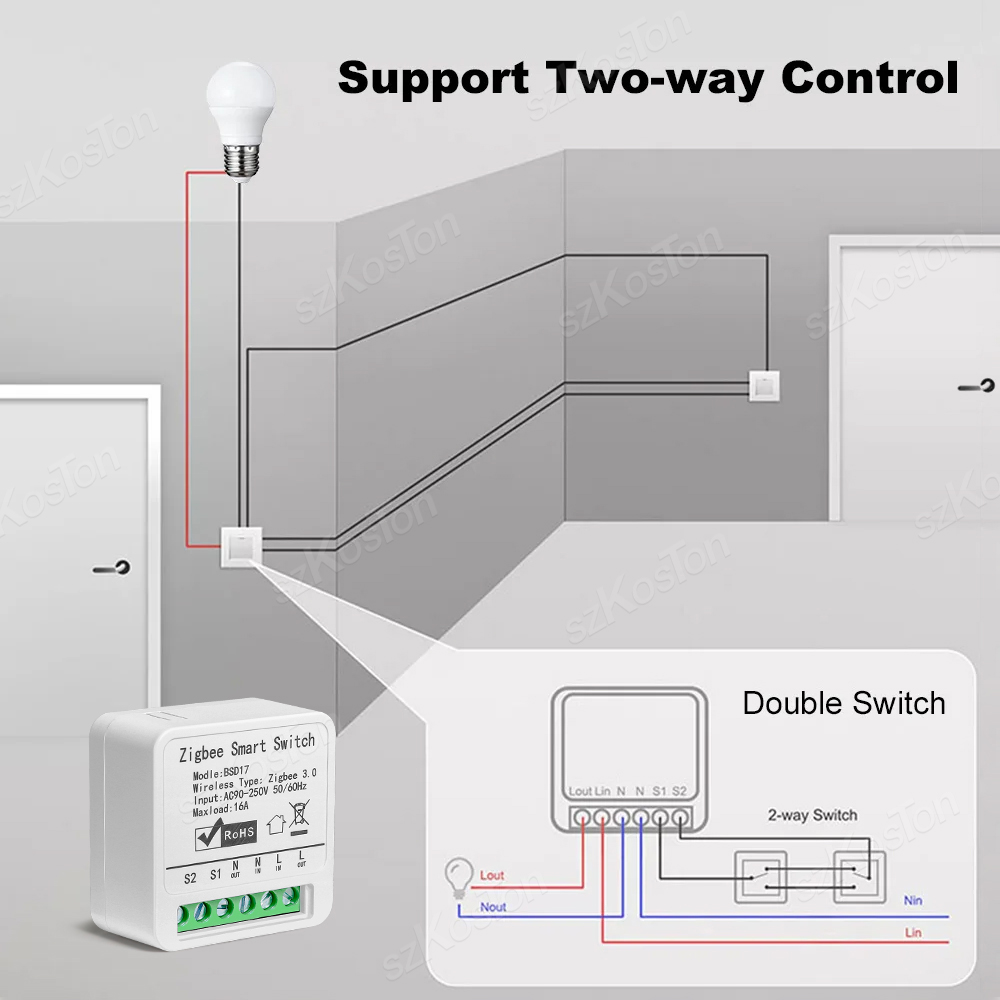Module de commutation intellig - Diy Home Automation Hub avis et prix